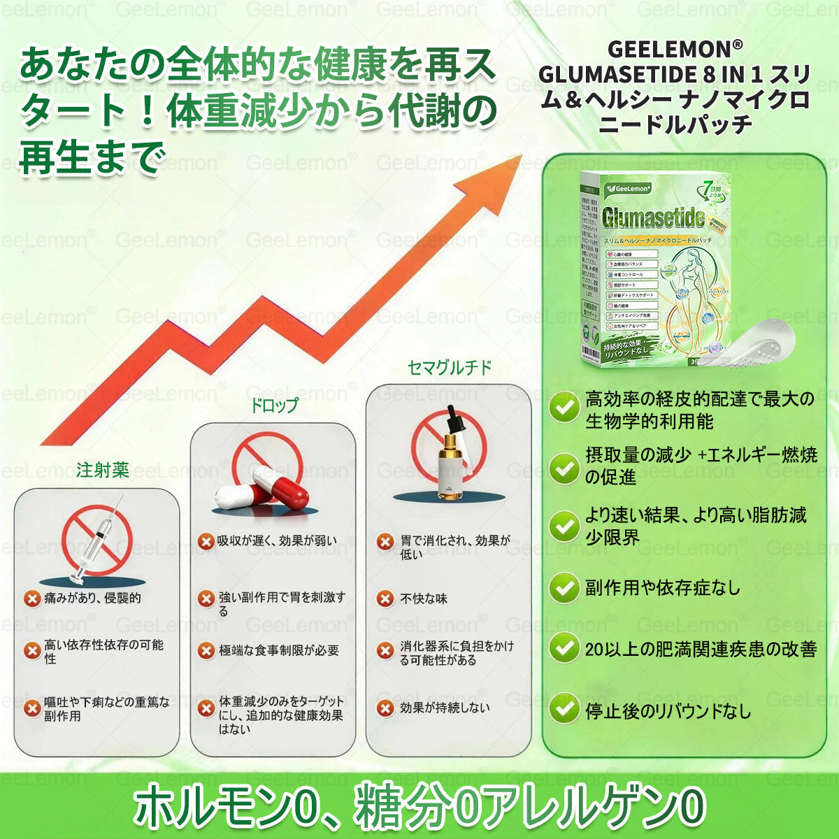 ⚡内臓脂肪対策サポート 👨‍⚕️👩‍⚕️GeeLemon®＆NAD+ 8-in-1 ナノ強化フォーミュラ — 肥満、肌のたるみ、糖尿病、睡眠時無呼吸症候群、関節の悩み、その他健康上の懸念にアプローチ🛍️