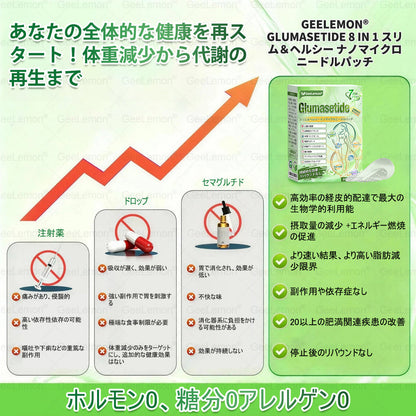 ⚡内臓脂肪対策サポート 👨‍⚕️👩‍⚕️GeeLemon®＆NAD+ 8-in-1 ナノ強化フォーミュラ — 肥満、肌のたるみ、糖尿病、睡眠時無呼吸症候群、関節の悩み、その他健康上の懸念にアプローチ🛍️