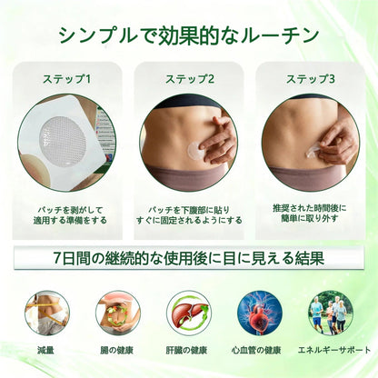⚡内臓脂肪対策サポート 👨‍⚕️👩‍⚕️GeeLemon®＆NAD+ 8-in-1 ナノ強化フォーミュラ — 肥満、肌のたるみ、糖尿病、睡眠時無呼吸症候群、関節の悩み、その他健康上の懸念にアプローチ🛍️